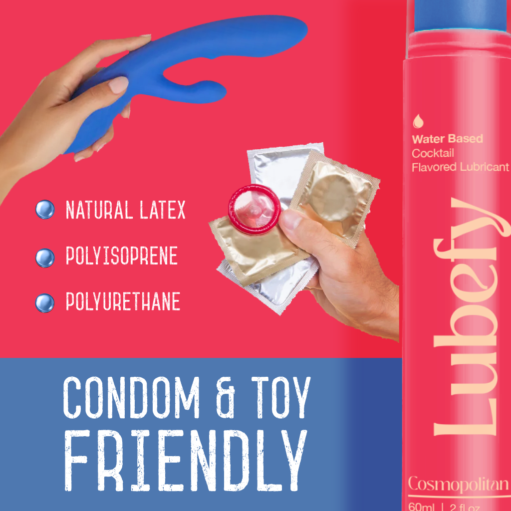 Water-Based Cosmopolitan Flavored Lubricant