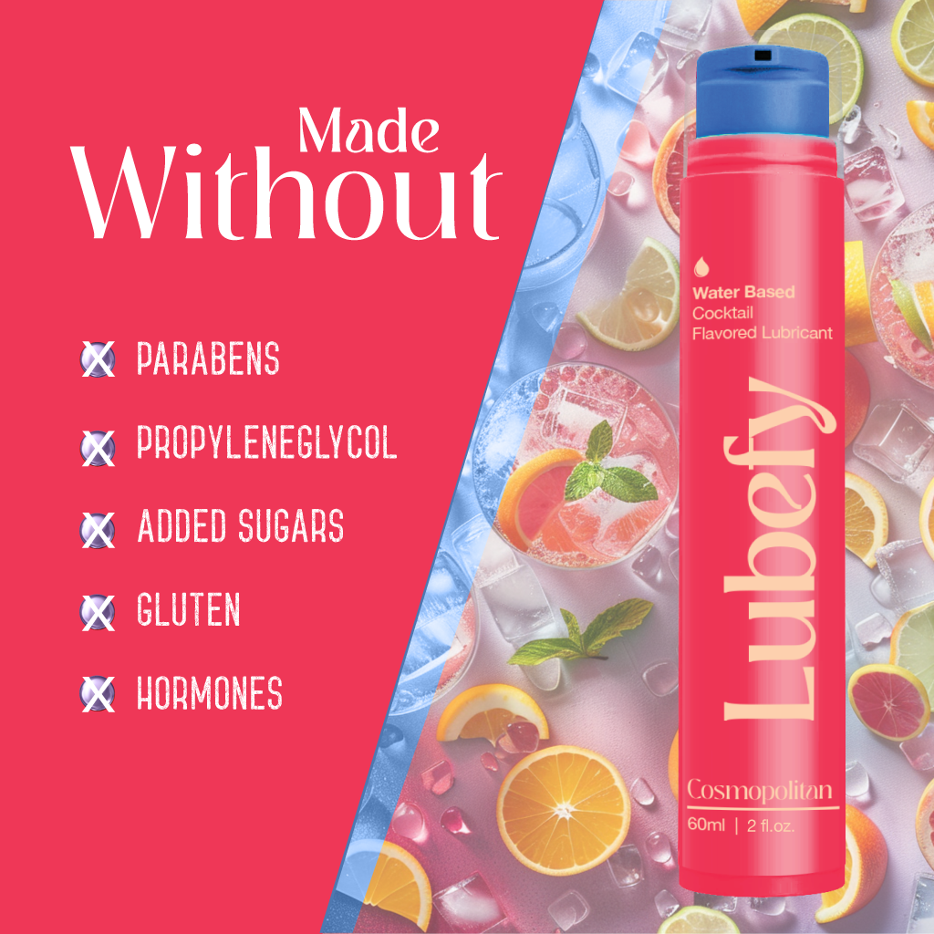 Water-Based Cosmopolitan Flavored Lubricant