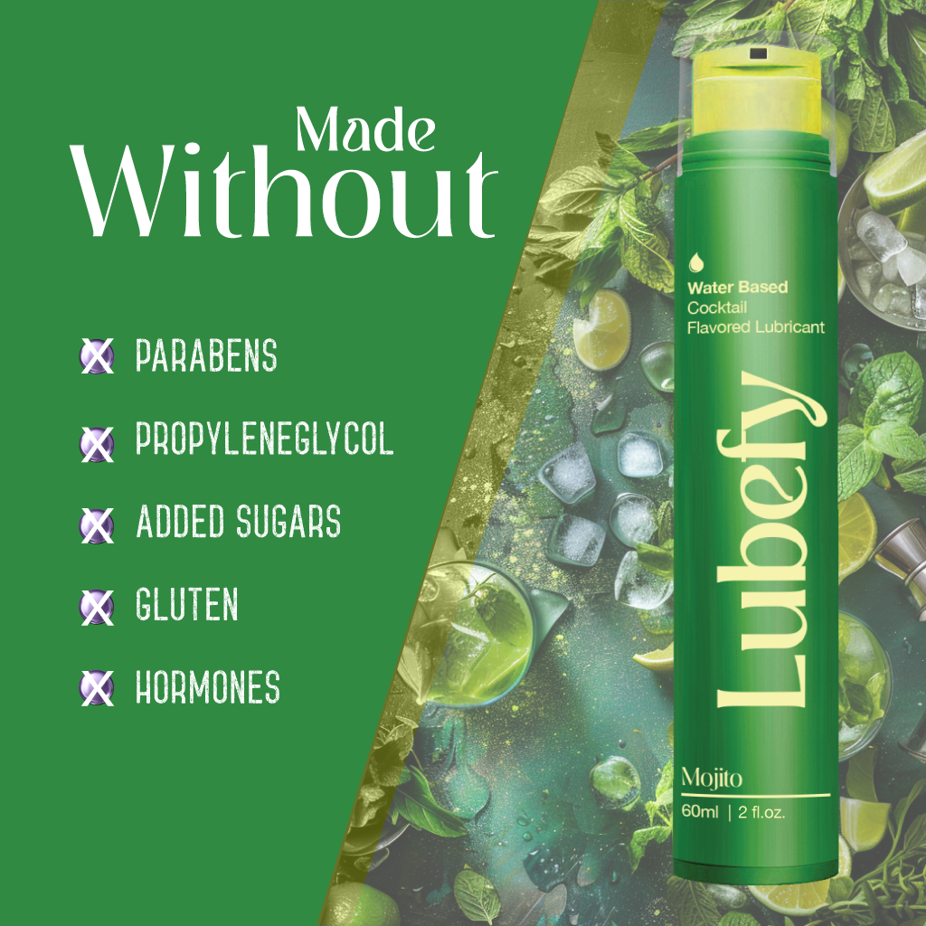 Water-Based Mojito Flavored Lubricant