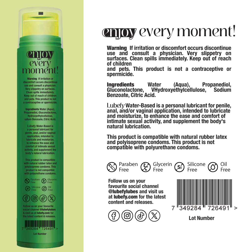 Water-Based Mojito Flavored Lubricant