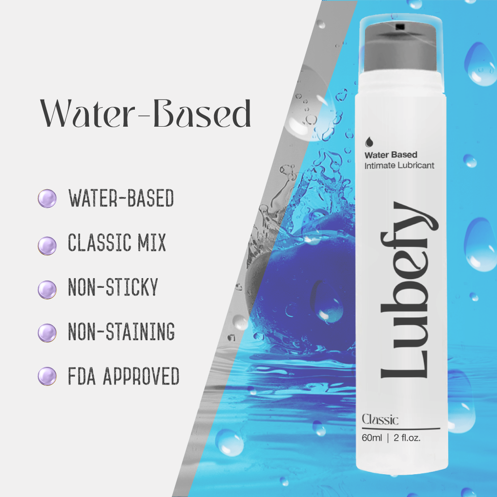 Water-Based Lubricant Clear No Flavor